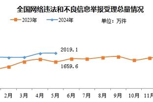 华体会体育客服的号截图4